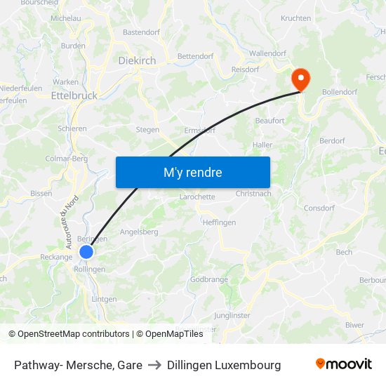 Pathway- Mersche, Gare to Dillingen Luxembourg map