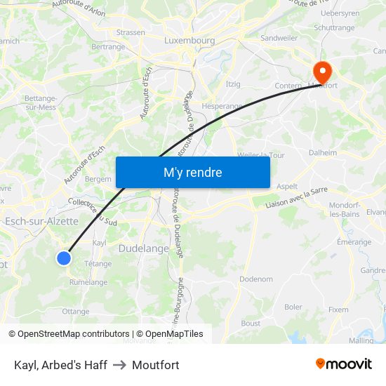 Kayl, Arbed's Haff to Moutfort map