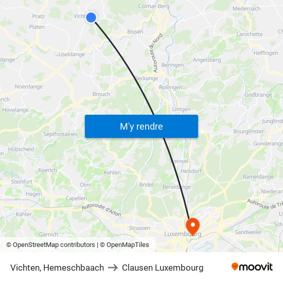 Vichten, Hemeschbaach to Clausen Luxembourg map