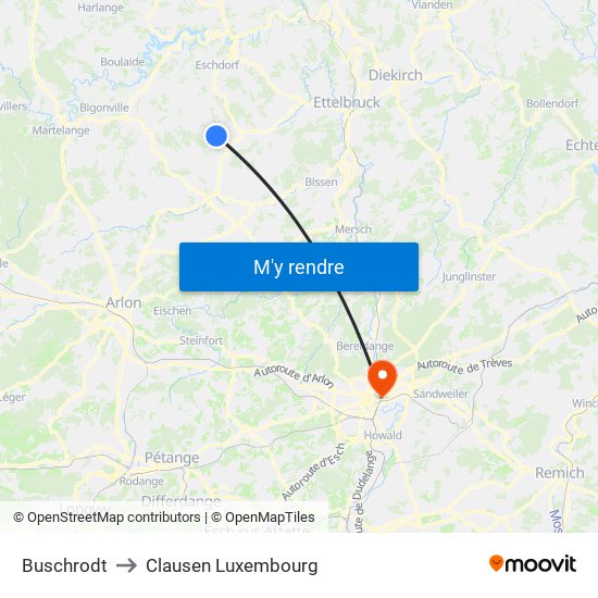 Buschrodt to Clausen Luxembourg map