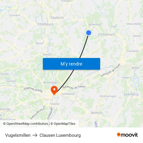 Vugelsmillen to Clausen Luxembourg map