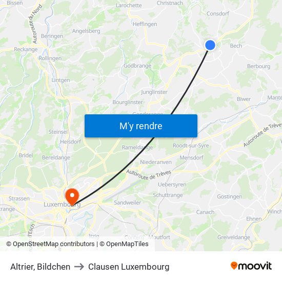 Altrier, Bildchen to Clausen Luxembourg map