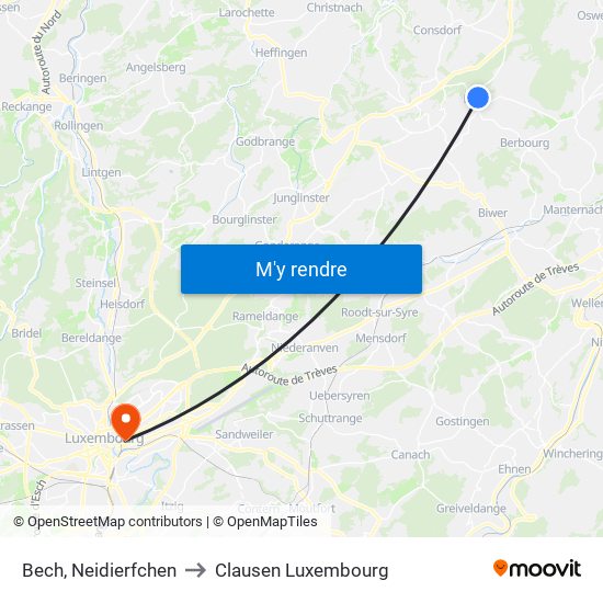 Bech, Neidierfchen to Clausen Luxembourg map