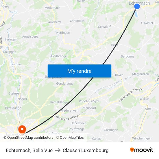 Echternach, Belle Vue to Clausen Luxembourg map