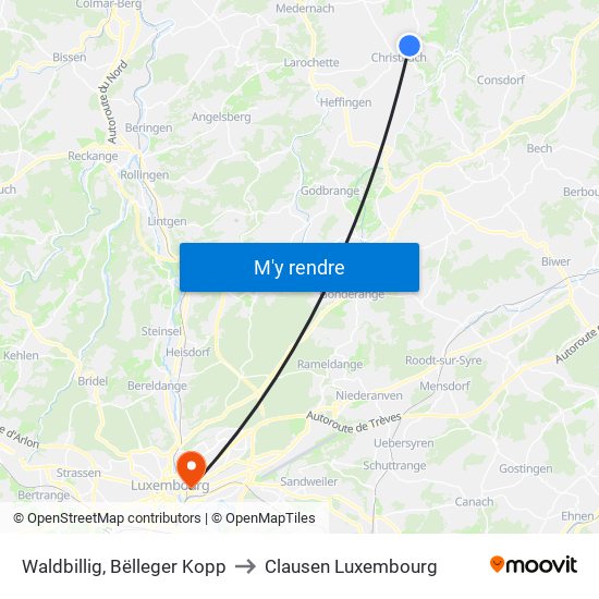 Waldbillig, Bëlleger Kopp to Clausen Luxembourg map