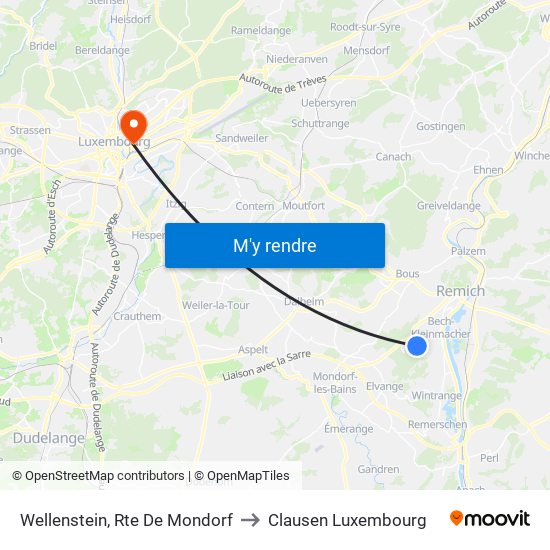 Wellenstein, Rte De Mondorf to Clausen Luxembourg map