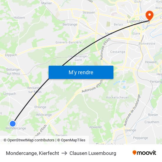 Mondercange, Kierfecht to Clausen Luxembourg map