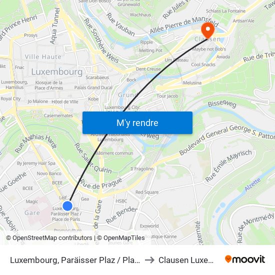 Luxembourg, Paräisser Plaz / Place De Paris to Clausen Luxembourg map