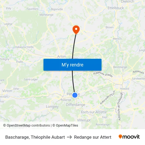 Bascharage, Théophile Aubart to Redange sur Attert map
