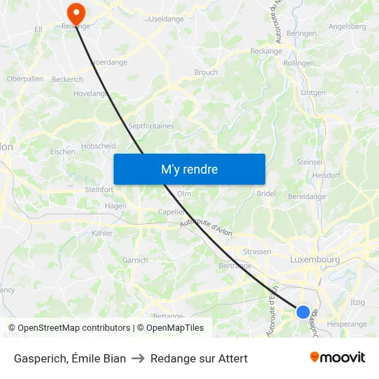 Gasperich, Émile Bian to Redange sur Attert map