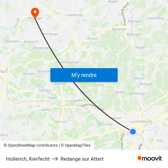 Hollerich, Kierfecht to Redange sur Attert map