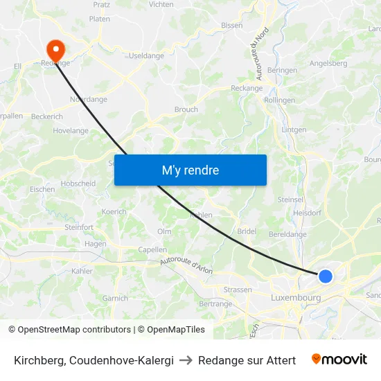 Kirchberg, Coudenhove-Kalergi to Redange sur Attert map