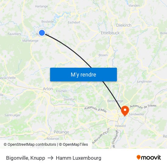 Bigonville, Knupp to Hamm Luxembourg map