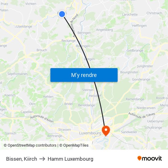 Bissen, Kiirch to Hamm Luxembourg map