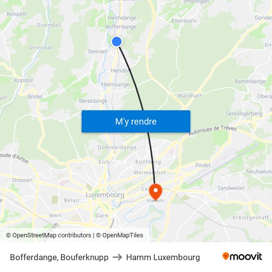 Bofferdange, Bouferknupp to Hamm Luxembourg map