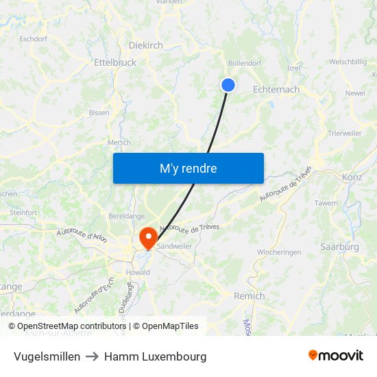 Vugelsmillen to Hamm Luxembourg map