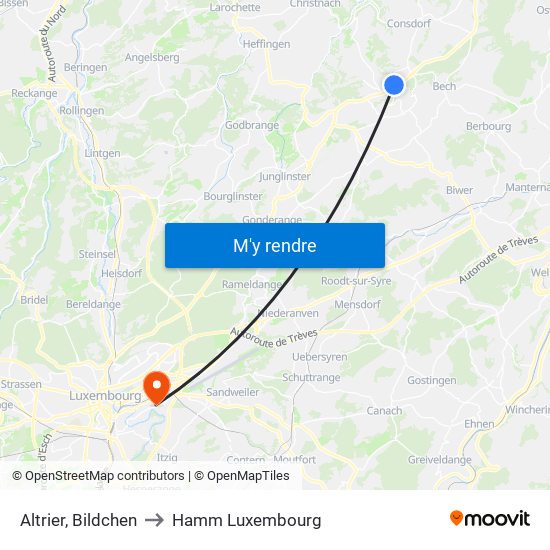 Altrier, Bildchen to Hamm Luxembourg map