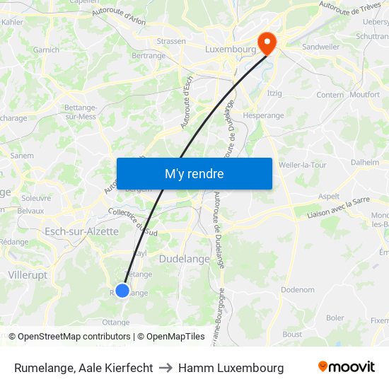 Rumelange, Aale Kierfecht to Hamm Luxembourg map
