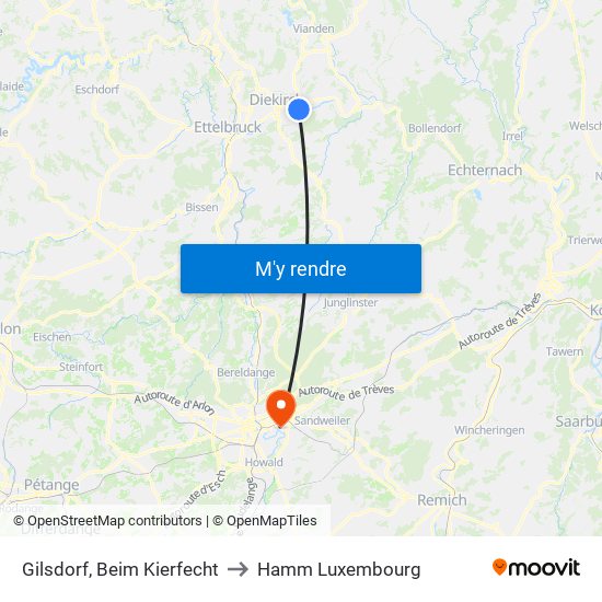 Gilsdorf, Beim Kierfecht to Hamm Luxembourg map