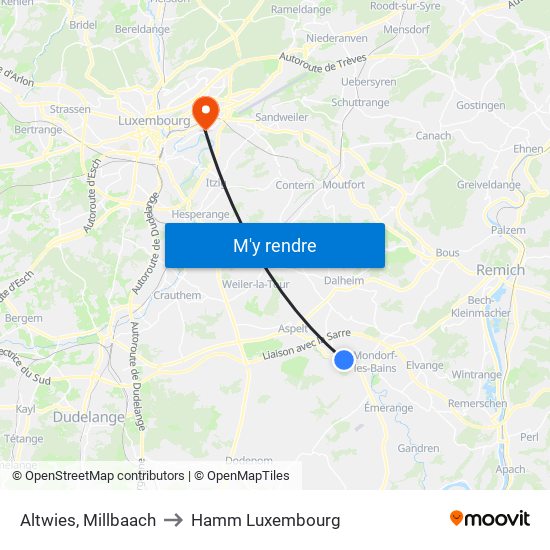 Altwies, Millbaach to Hamm Luxembourg map