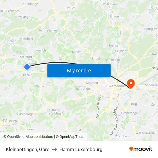 Kleinbettingen, Gare to Hamm Luxembourg map