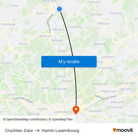 Cruchten, Gare to Hamm Luxembourg map