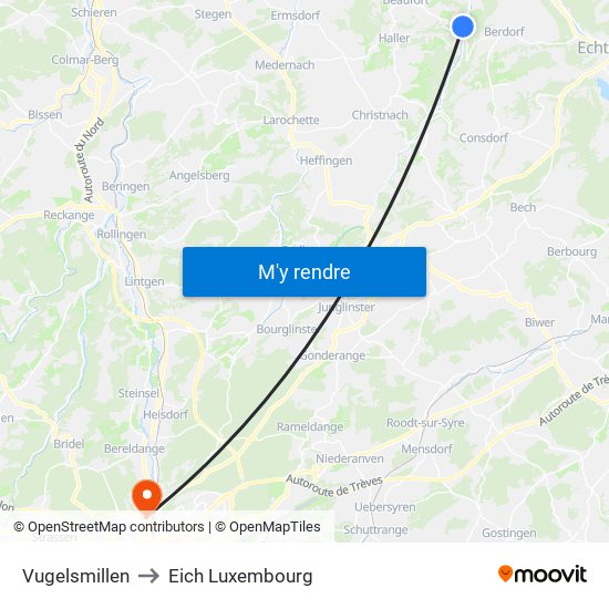 Vugelsmillen to Eich Luxembourg map