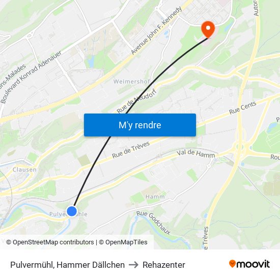 Pulvermühl, Hammer Dällchen to Rehazenter map
