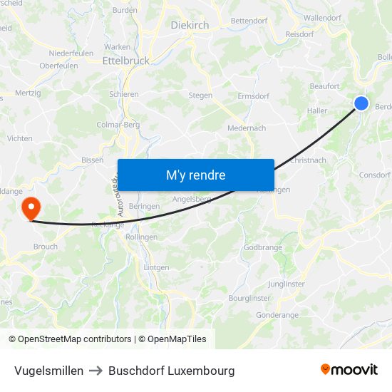 Vugelsmillen to Buschdorf Luxembourg map