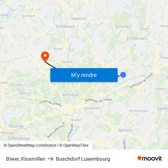 Biwer, Klosmillen to Buschdorf Luxembourg map