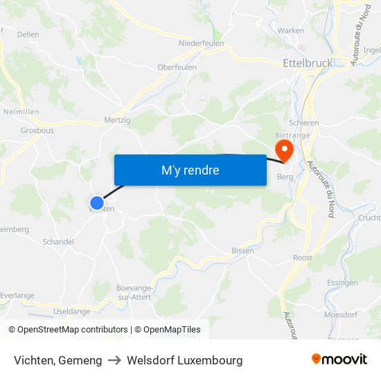 Vichten, Gemeng to Welsdorf Luxembourg map