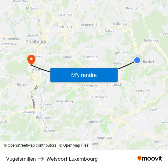 Vugelsmillen to Welsdorf Luxembourg map