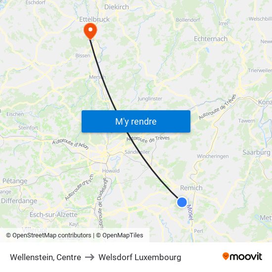 Wellenstein, Centre to Welsdorf Luxembourg map