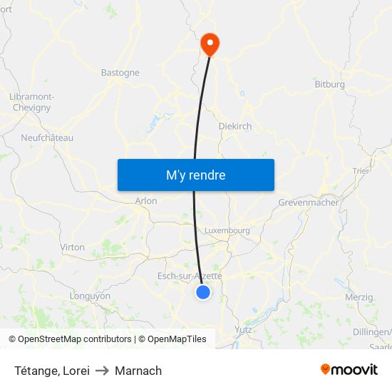 Tétange, Lorei to Marnach map