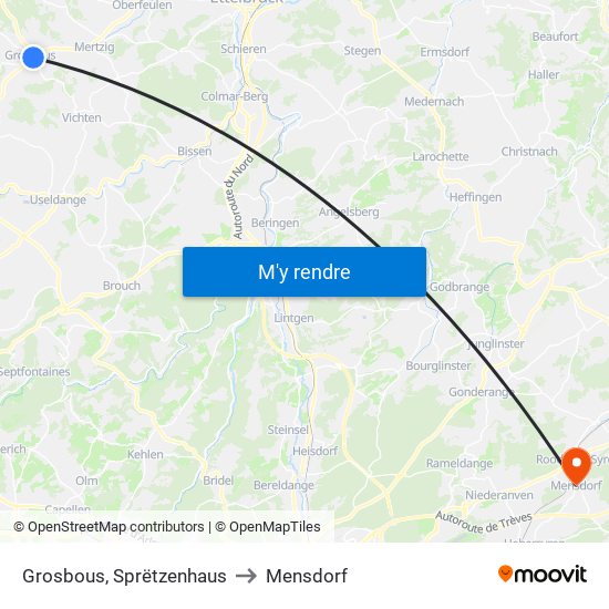 Grosbous, Sprëtzenhaus to Mensdorf map