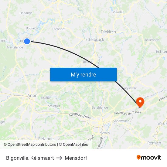 Bigonville, Kéismaart to Mensdorf map