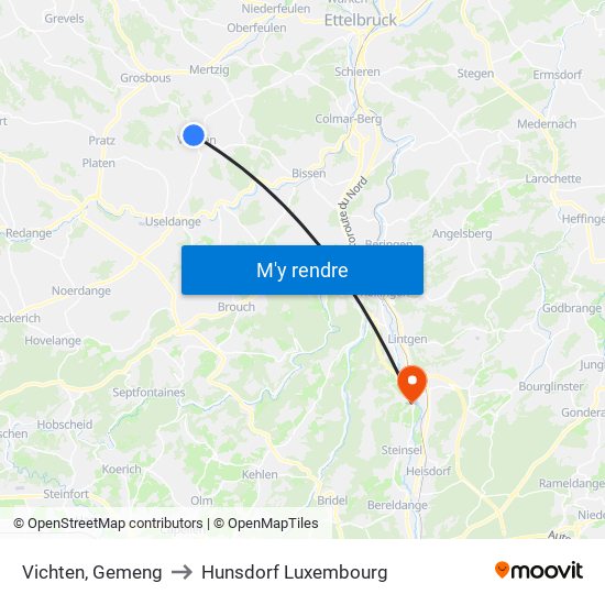 Vichten, Gemeng to Hunsdorf Luxembourg map