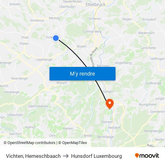 Vichten, Hemeschbaach to Hunsdorf Luxembourg map