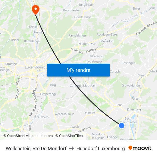 Wellenstein, Rte De Mondorf to Hunsdorf Luxembourg map