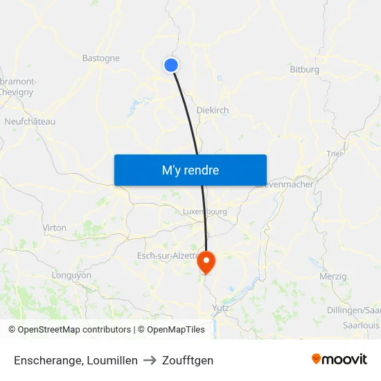 Enscherange, Loumillen to Zoufftgen map