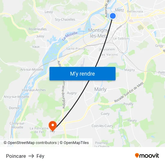Poincare to Féy map