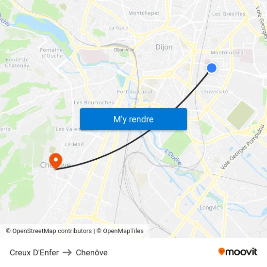 Creux D'Enfer to Chenôve map