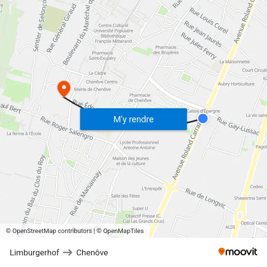 Limburgerhof to Chenôve map