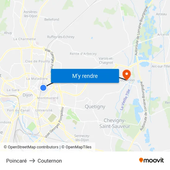 Poincaré to Couternon map