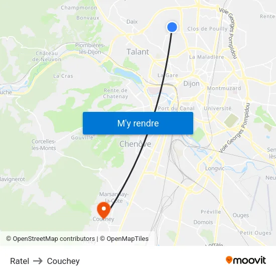 Ratel to Couchey map