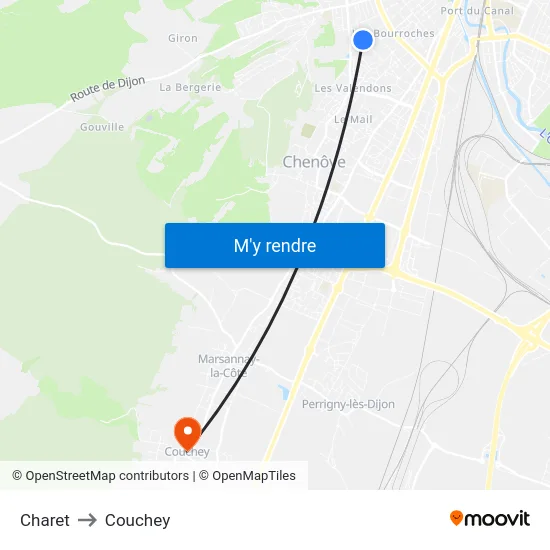 Charet to Couchey map
