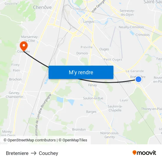 Breteniere to Couchey map