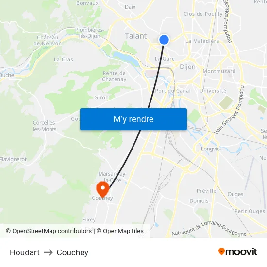 Houdart to Couchey map