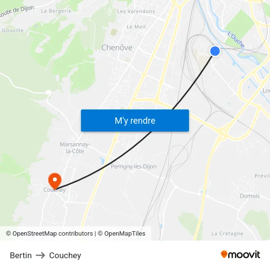 Bertin to Couchey map