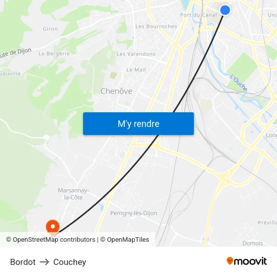 Bordot to Couchey map